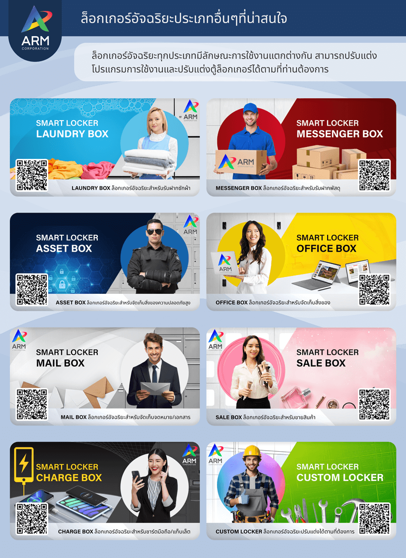 Smart Locker Laundry Box ล็อกเกอร์อัจฉริยะสำหรับรับฝากซักผ้า