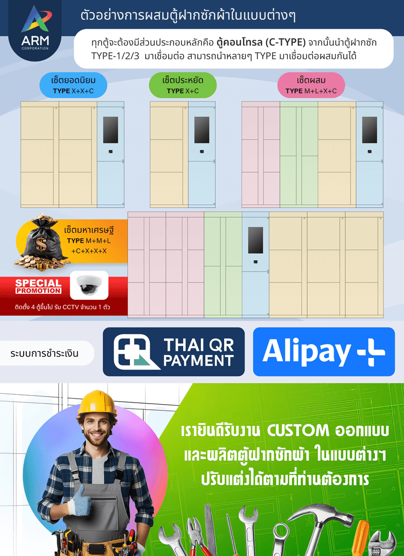 Smart Locker Laundry Box ล็อกเกอร์อัจฉริยะสำหรับรับฝากซักผ้า