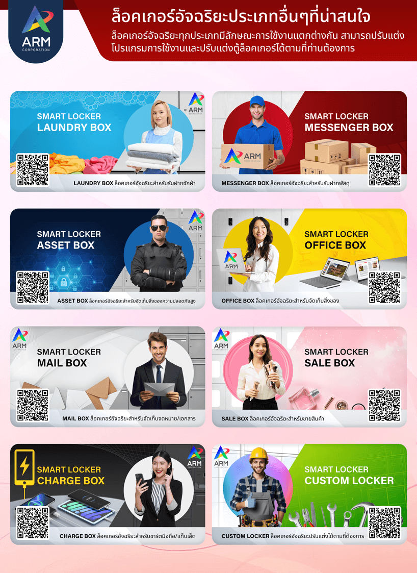 Smart Locker Messenger Box ล็อกเกอร์อัจฉริยะสำหรับรับฝากพัสดุ