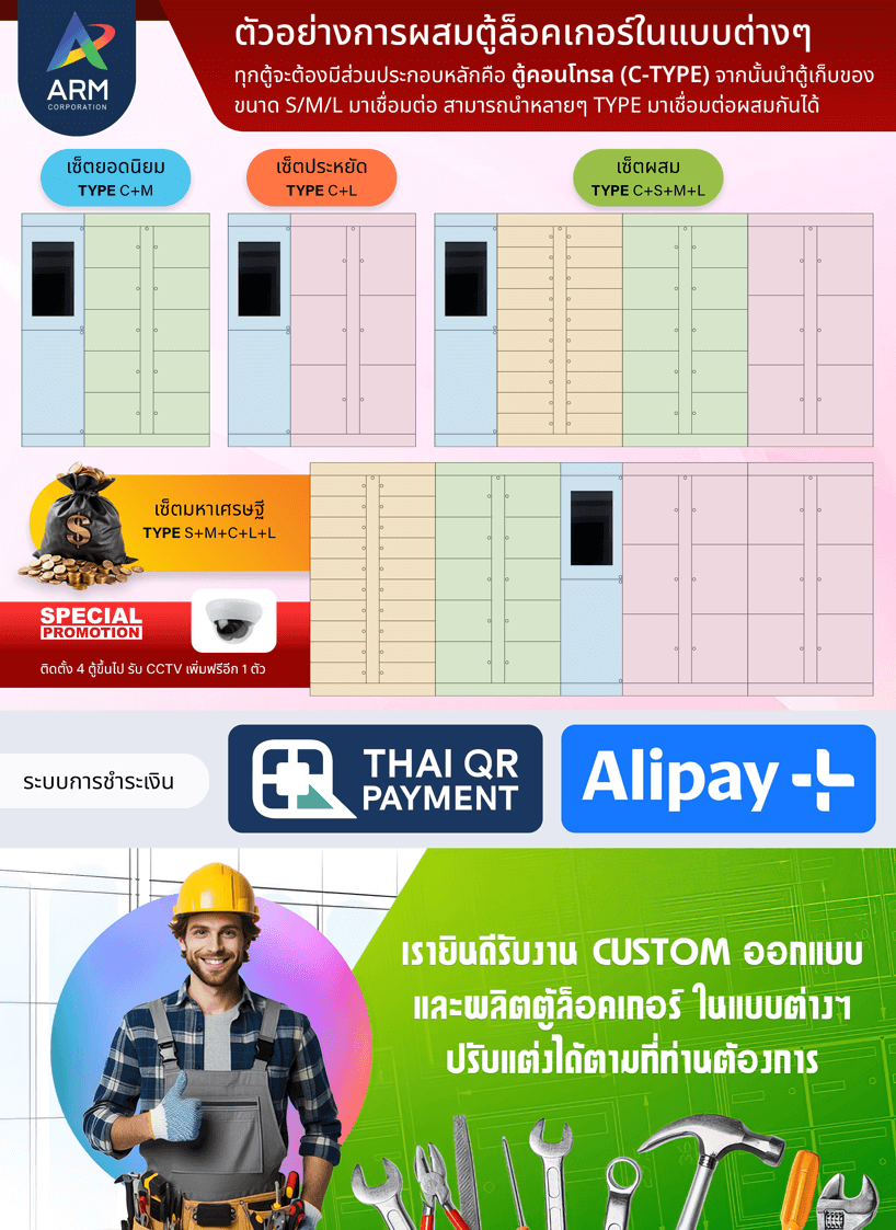 Smart Locker Messenger Box ล็อกเกอร์อัจฉริยะสำหรับรับฝากพัสดุ