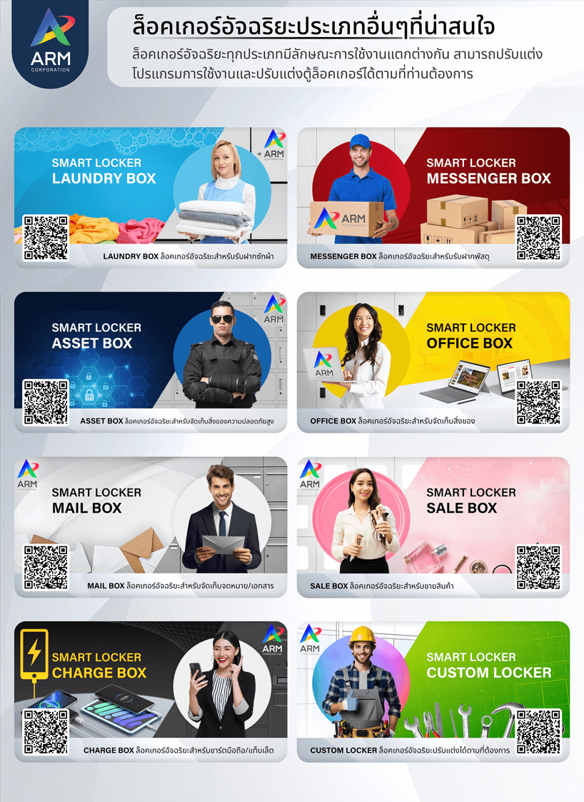 Smart Locker Sale Box ล็อกเกอร์อัจฉริยะสำหรับขายสินค้า