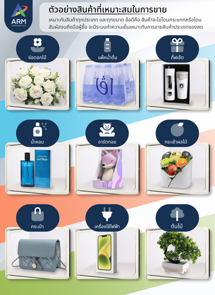 Smart Locker Sale Box ล็อกเกอร์อัจฉริยะสำหรับขายสินค้า