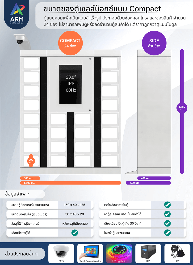 Smart Locker Sale Box ล็อกเกอร์อัจฉริยะสำหรับขายสินค้า